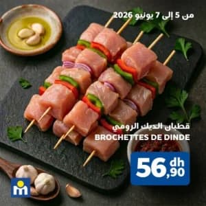 قطبان الديك الرومي